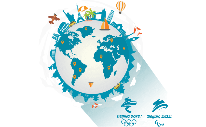 在密克罗尼西尼群岛连接到中国的代理 - ROUTECN